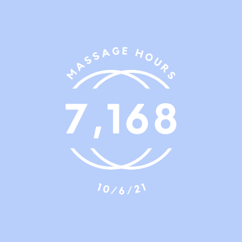 7,168 Hours of Massage